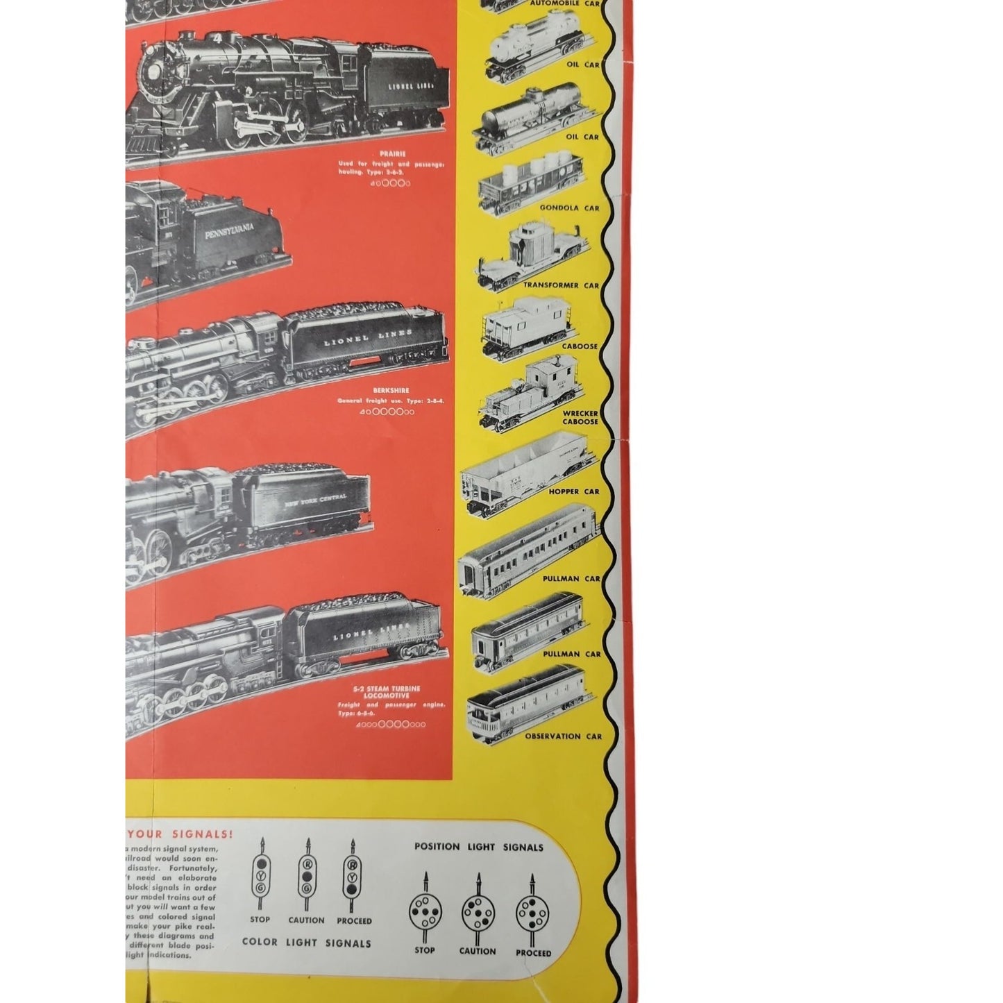 Lionel Railroad Guide Poster 1947 Rare Lingo Locomotives Signals Accessories