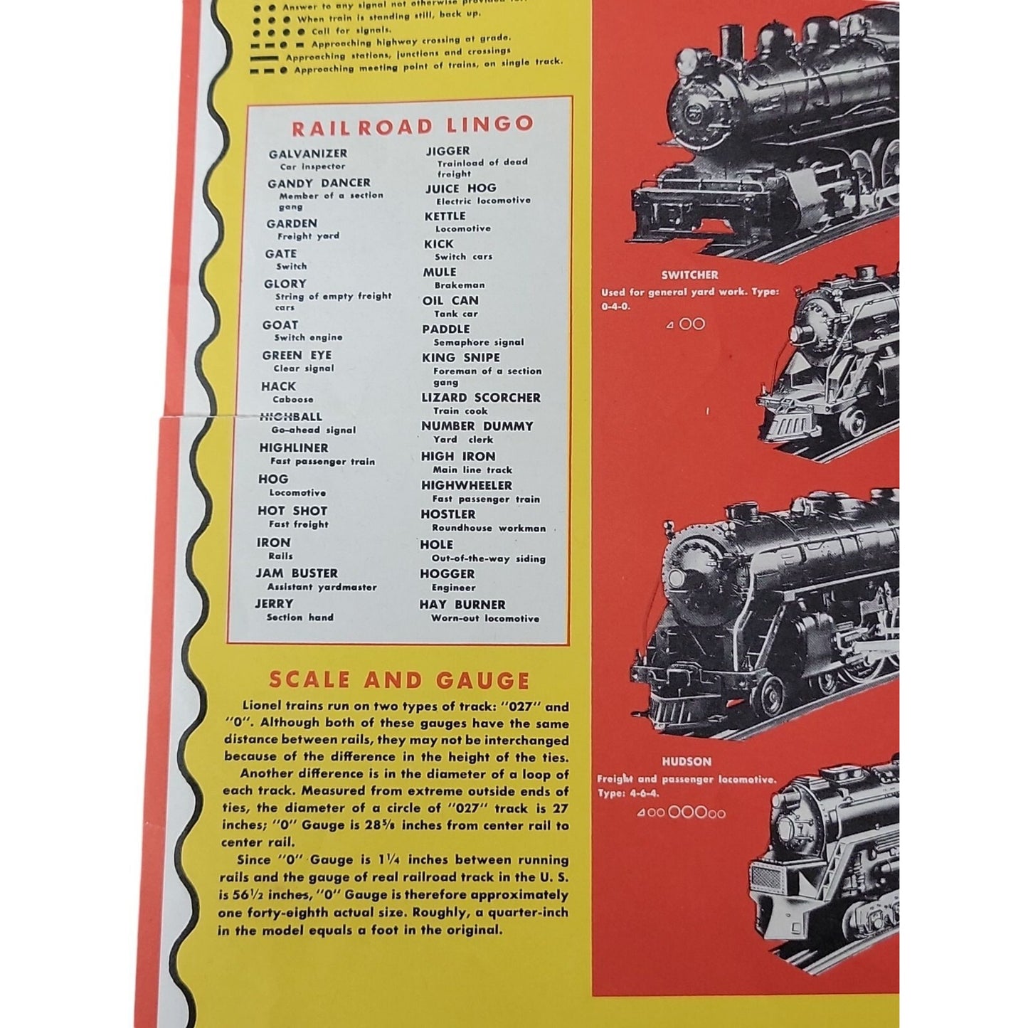 Lionel Railroad Guide Poster 1947 Rare Lingo Locomotives Signals Accessories