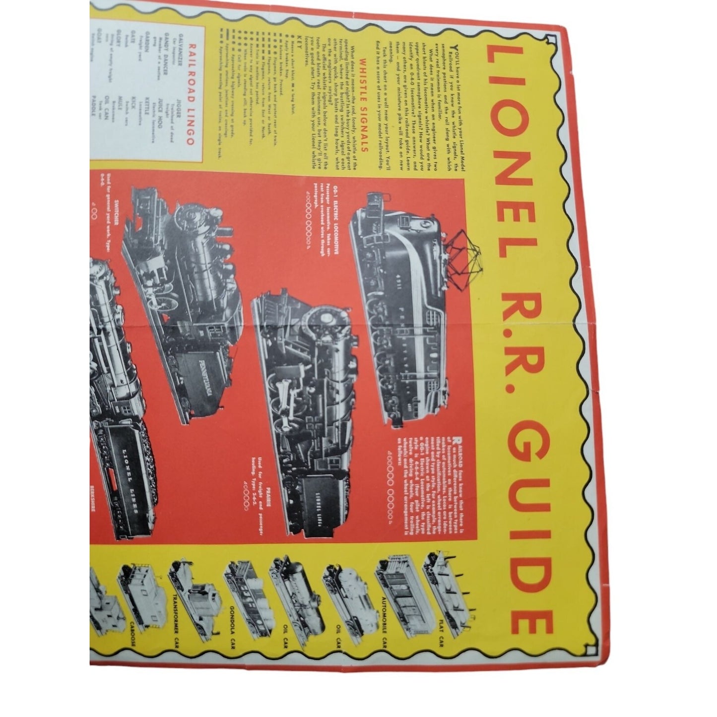 Lionel Railroad Guide Poster 1947 Rare Lingo Locomotives Signals Accessories
