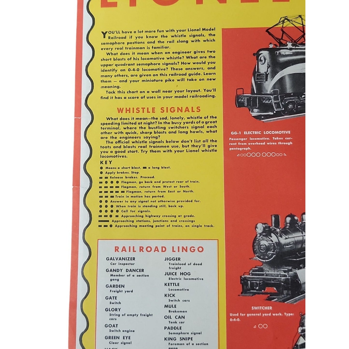 Lionel Railroad Guide Poster 1947 Rare Lingo Locomotives Signals Accessories