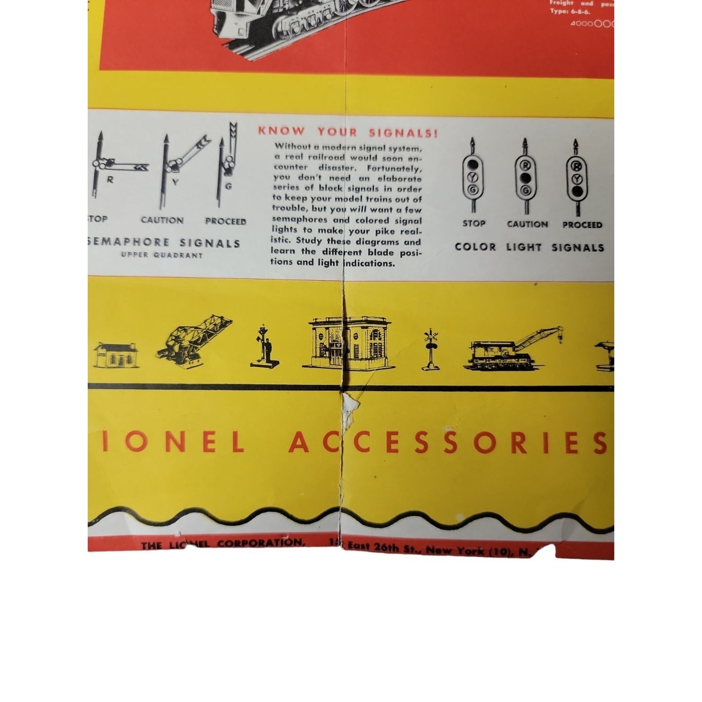 Lionel Railroad Guide Poster 1947 Rare Lingo Locomotives Signals Accessories