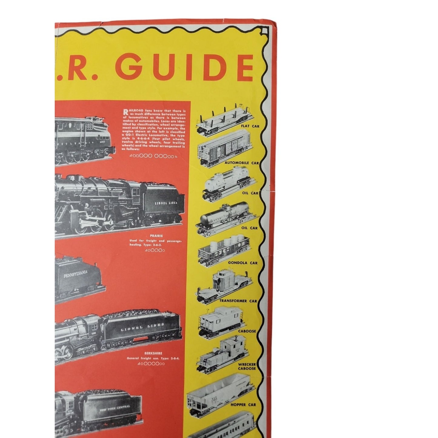 Lionel Railroad Guide Poster 1947 Rare Lingo Locomotives Signals Accessories